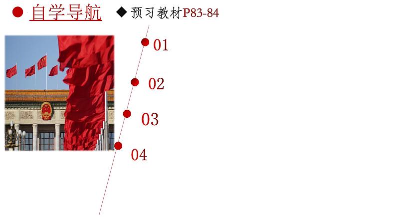 6.2 中华人民共和国主席（课件）02