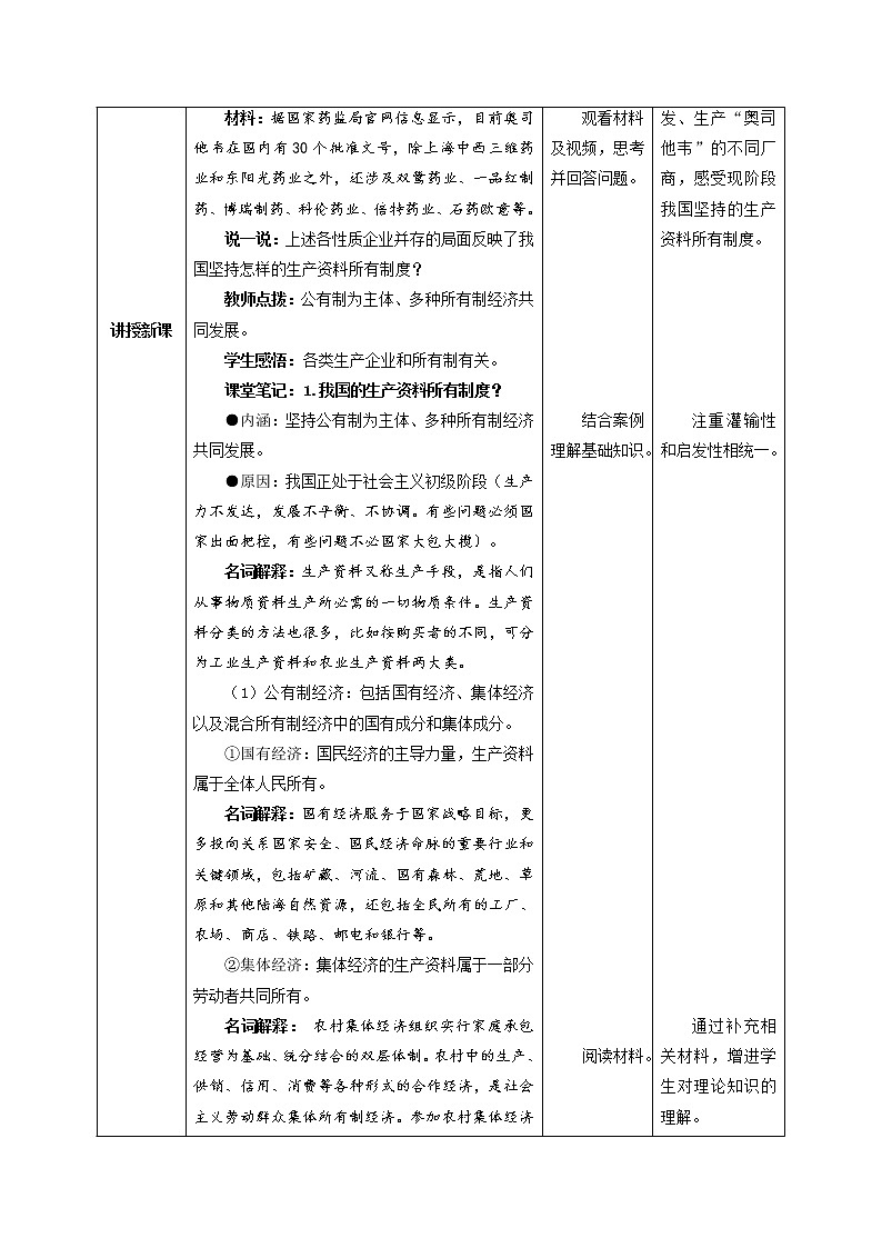 5.3 基本经济制度（教学设计） 八年级道德与法治下册同步备课（部编版）第2页
