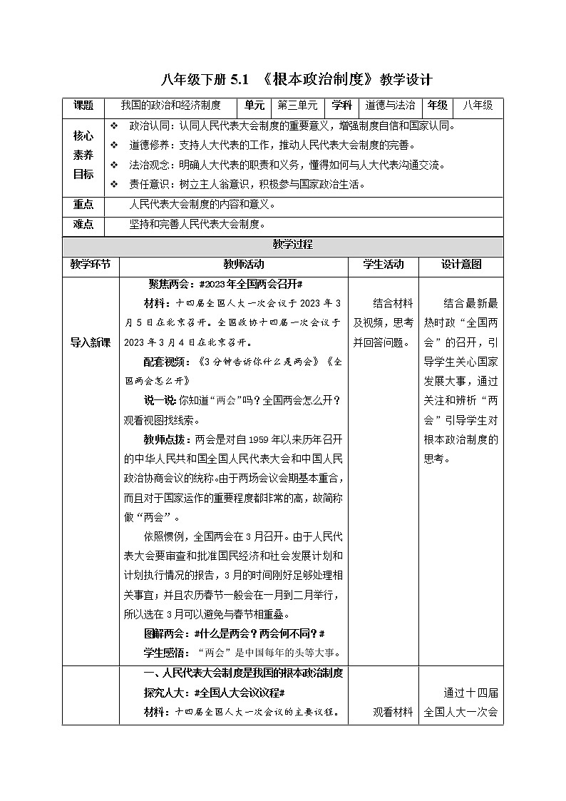 2023年部编版八年级道德与法治下册5.1 根本政治制度 课件（含视频）+教案+导学案+同步练习含解析卷+素材01