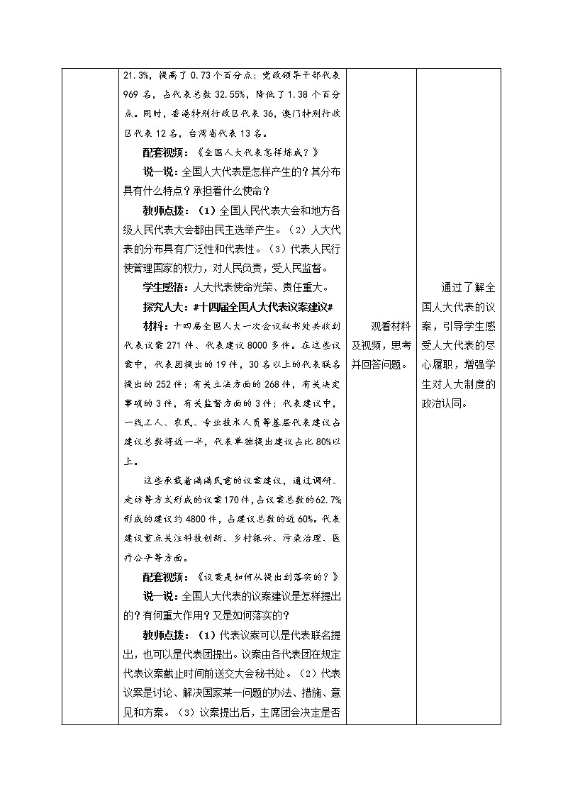 2023年部编版八年级道德与法治下册5.1 根本政治制度 课件（含视频）+教案+导学案+同步练习含解析卷+素材03