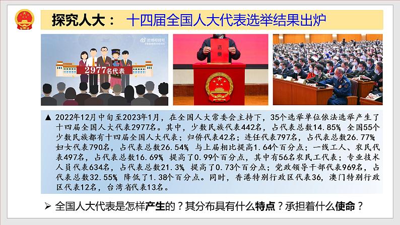 2023年部编版八年级道德与法治下册5.1 根本政治制度 课件（含视频）+教案+导学案+同步练习含解析卷+素材07