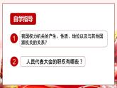 6.1国家权力机关课件PPT