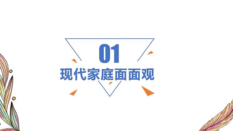 7.3让家更美好 (2)第3页