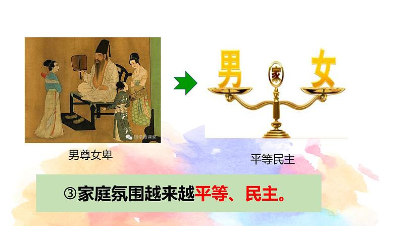 7.3让家更美好 (2)第8页