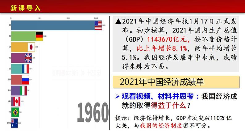 5.3基本经济制度-2022-2023学年部编版道德与法治八年级下册课件01