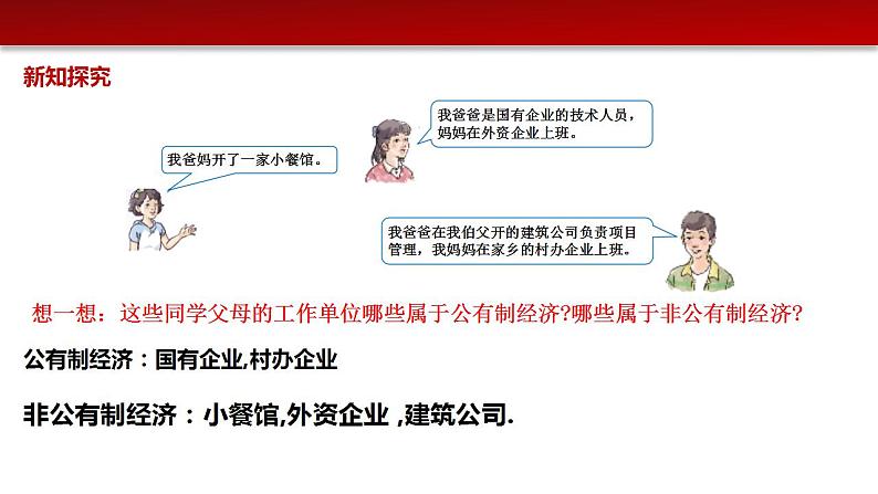 5.3基本经济制度-2022-2023学年部编版道德与法治八年级下册课件05