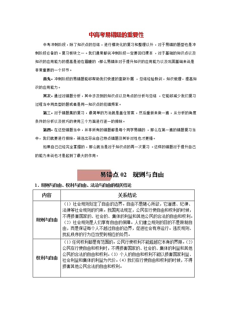 备战中考道法易错题精编  易错点02 规则与自由01