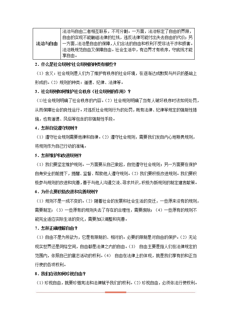 备战中考道法易错题精编  易错点02 规则与自由02