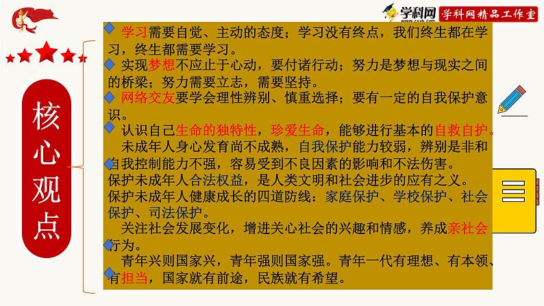 初中政治中考复习 专题01 健康成长，勇于担当，争做少年先锋-2020年中考道德与法治二轮复习优质课件（部编版）第4页