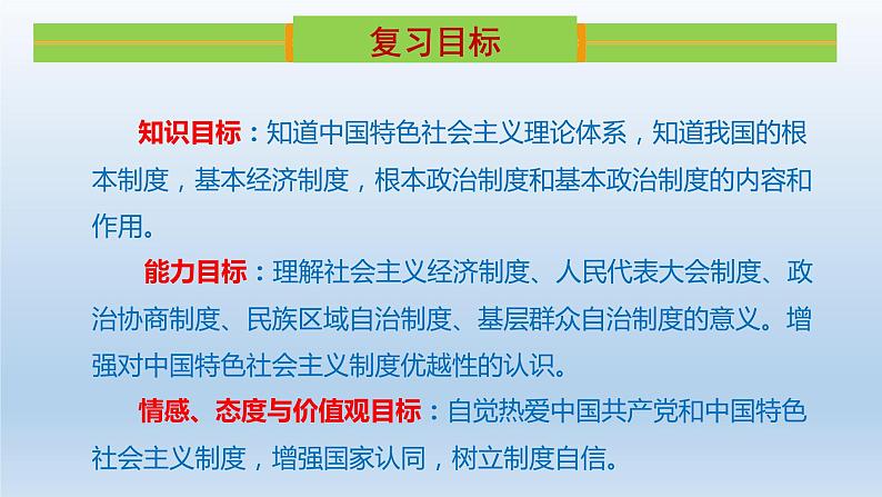 初中政治中考复习 专题01  坚持党的领导，加强政治建设-2020年中考道德与法治二轮复习热点专题课件PPT第2页