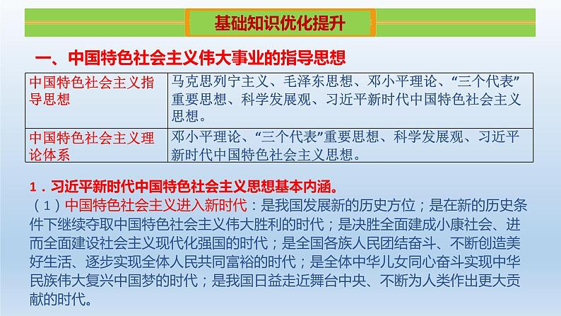 初中政治中考复习 专题01  坚持党的领导，加强政治建设-2020年中考道德与法治二轮复习热点专题课件PPT第3页