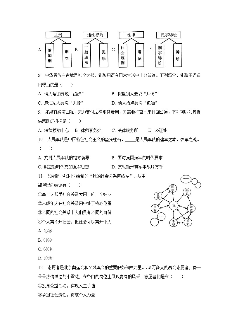 2022-2023学年吉林省长春市二道区八年级（上）期末道德与法治试卷（含解析）02