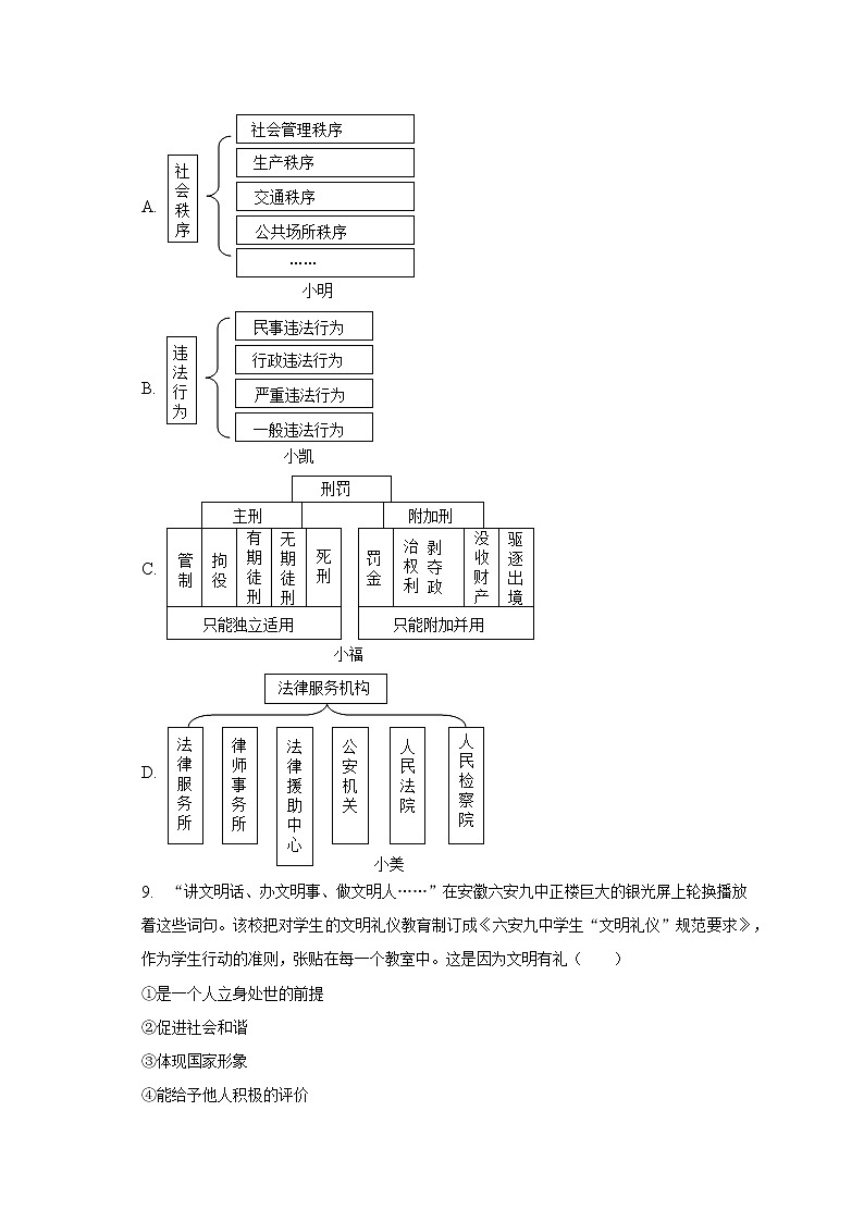 2022-2023学年河南省洛阳市偃师市八年级（上）期末道德与法治试卷（含解析）03