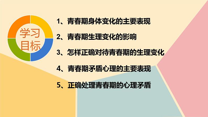 1.1悄悄变化的我++课件++2022-2023学年部编版道德与法治七年级下册第5页