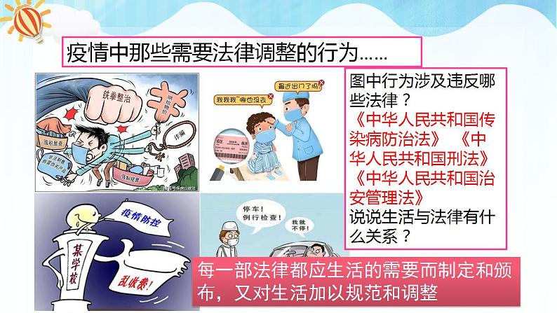 人教部编版道德与法治七年级下册 9.1生活需要法律（课件+教案+素材）07