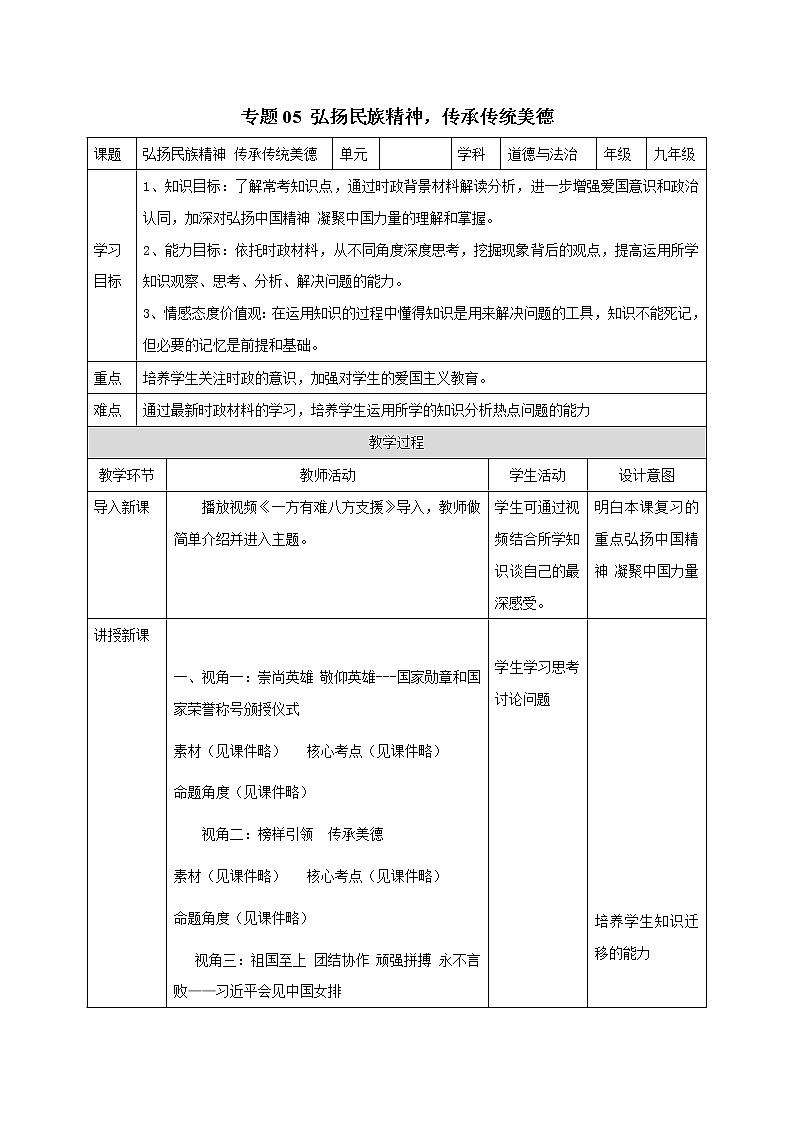 初中政治中考复习 专题05  弘扬民族精神，传承传统美德（教案）-2020年中考道德与法治二轮复习热点专题第1页