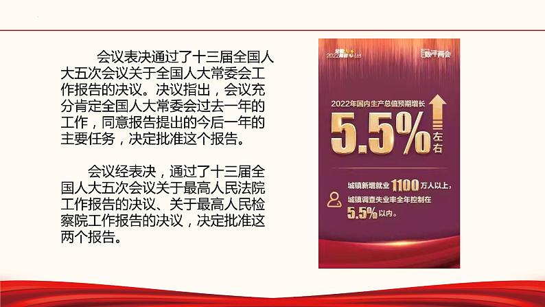 初中政治中考复习 专题二十八 两会专辑-备战2022年中考道德与法治必备时政热点解读与押题课件第6页