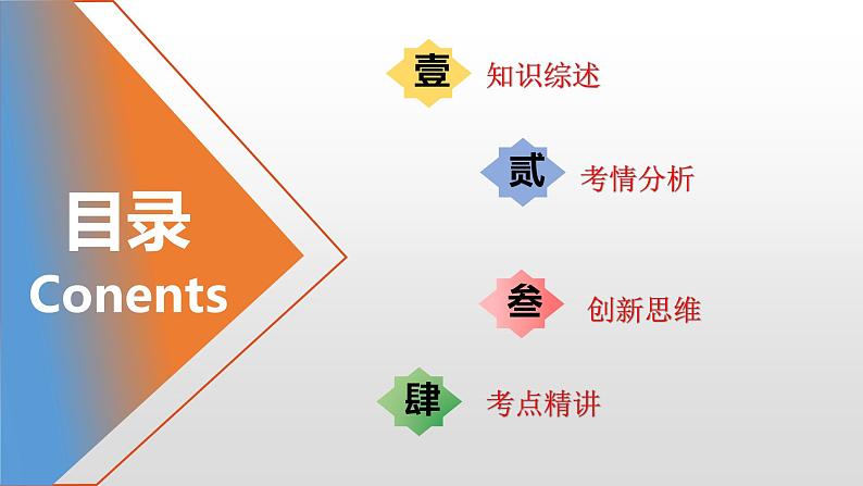 七年级下册-中考道德与法治总复习之教材分册复习课件（部编版全国通用）第2页