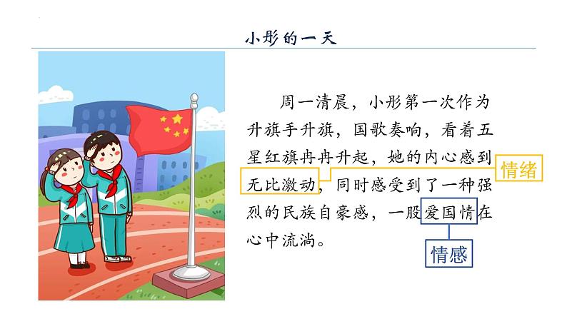 5.1 我们的情感世界 课件-2022-2023学年部编版道德与法治七年级下册第8页