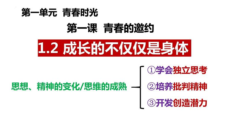 1.2 成长的不仅仅是身体 课件(内嵌视频)01