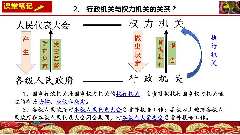 6.3国家行政机关课件PPT第7页