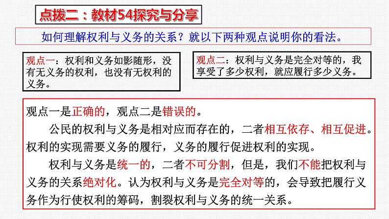 4.2依法履行义务 课件第7页