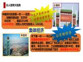 2022-2023学年部编版道德与法治八年级下册5.3 基本经济制度  课件-