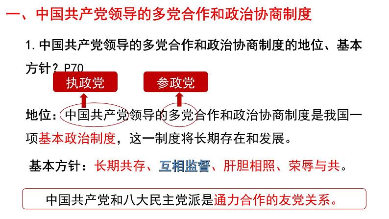 2022-2023学年部编版道德与法治八年级下册5.2 基本政治制度 课件08