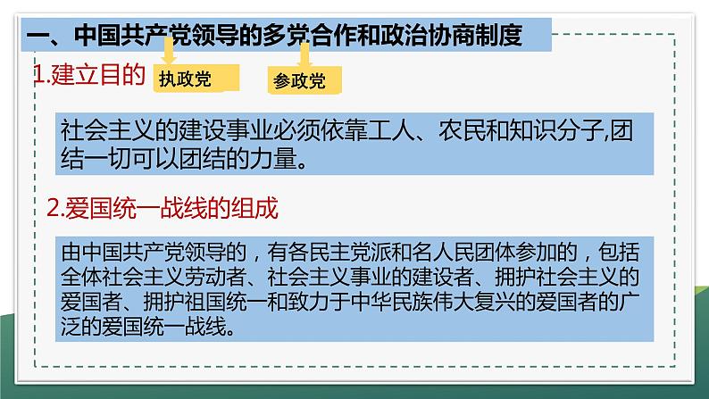 2022-2023学年部编版道德与法治八年级下册5.2 基本政治制度 课件-第7页