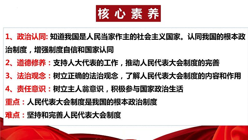 2022-2023学年部编版道德与法治八年级下册5.1 根本政治制度 课件第4页