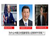2022-2023学年部编版道德与法治八年级下册5.1 根本政治制度 课件