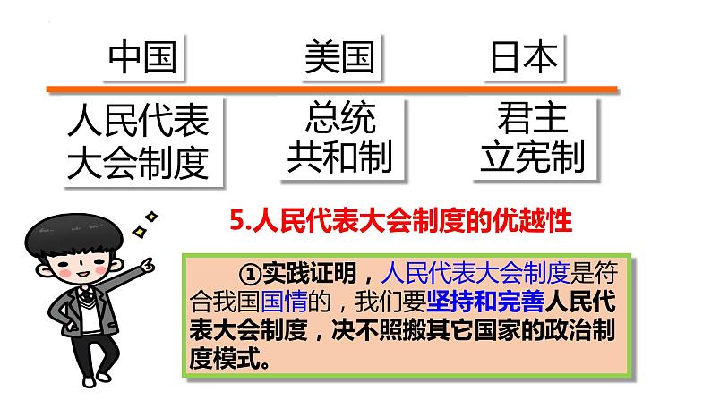 2022-2023学年部编版道德与法治八年级下册5.1 根本政治制度 课件第2页