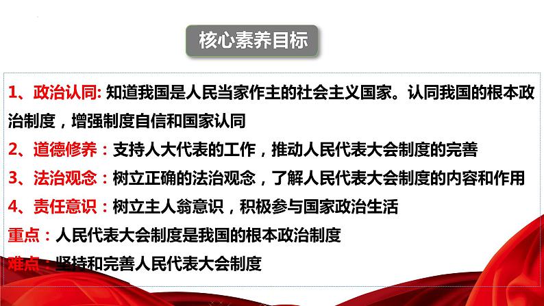 2022-2023学年部编版道德与法治八年级下册5.1 根本政治制度 课件第4页