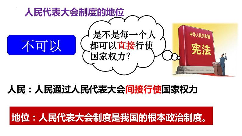 2022-2023学年部编版道德与法治八年级下册5.1 根本政治制度 课件第7页