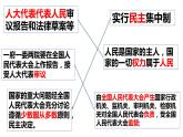 2022-2023学年部编版道德与法治八年级下册5.1 根本政治制度 课件 -