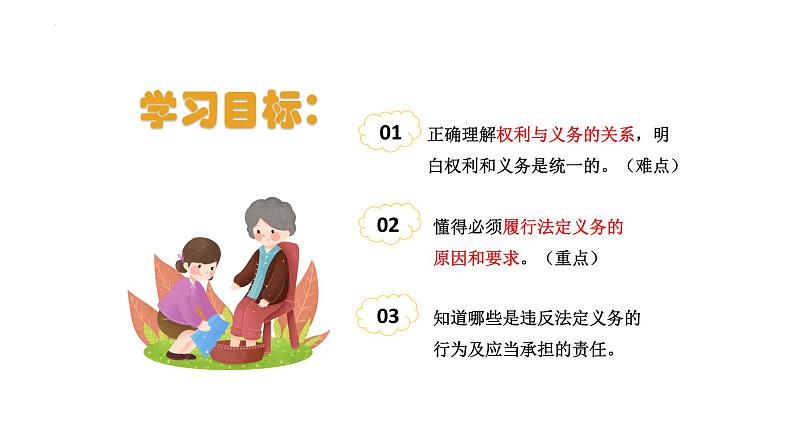 2022-2023学年部编版道德与法治八年级下册4.2 依法履行义务 课件-第2页