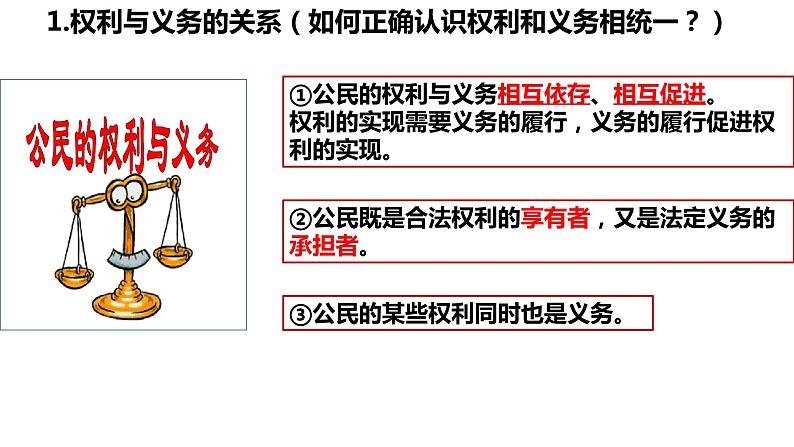 2022-2023学年部编版道德与法治八年级下册4.2 依法履行义务 课件第3页