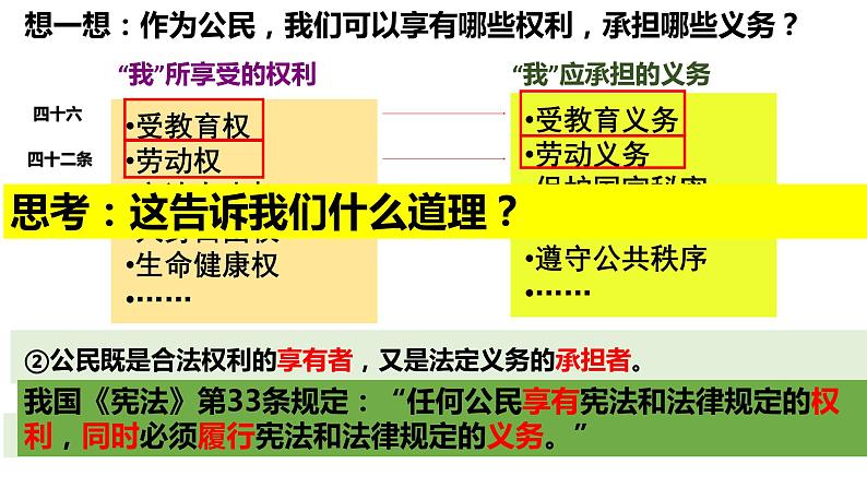 2022-2023学年部编版道德与法治八年级下册4.2 依法履行义务 课件第7页