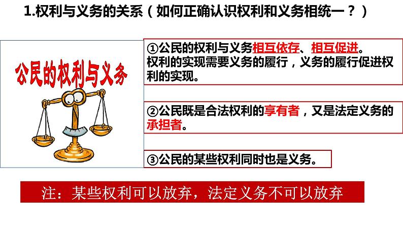 2022-2023学年部编版道德与法治八年级下册4.2 依法履行义务 课件第8页