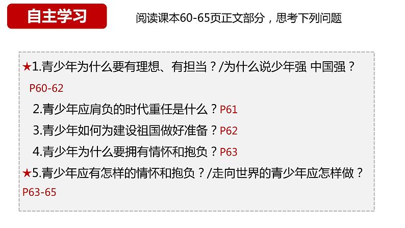 5.2 少年当自强 课件 部编版九年级道德与法治下册第2页