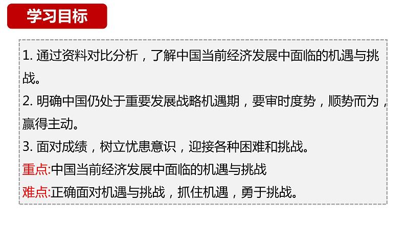 4.1 中国的机遇与挑战 课件 部编版道德与法治九年级下册 (2)第2页