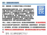 4.1 中国的机遇与挑战 课件 部编版道德与法治九年级下册 (2)