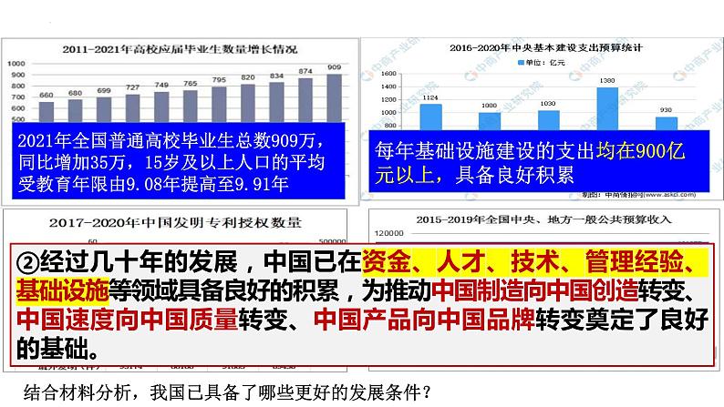 4.1 中国的机遇与挑战 课件 部编版道德与法治九年级下册第7页