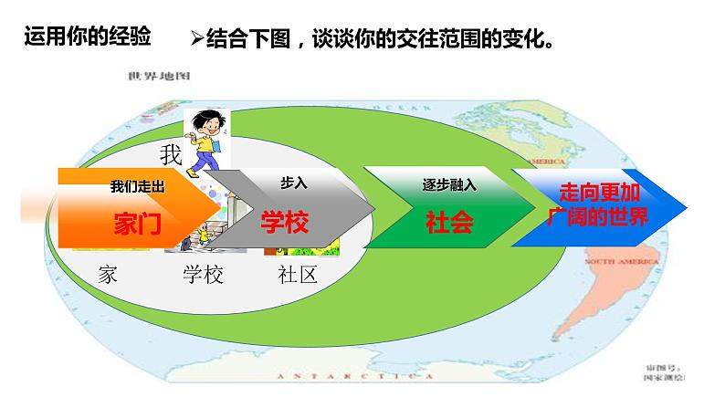 5.1 走向世界大舞台 课件 年部编版道德与法治九年级下册02