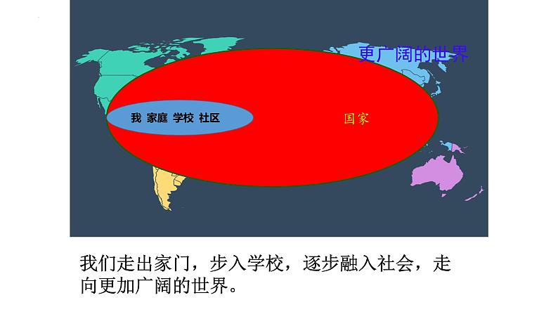 5.1 走向世界大舞台 课件 部编版道德与法治九年级下册第4页