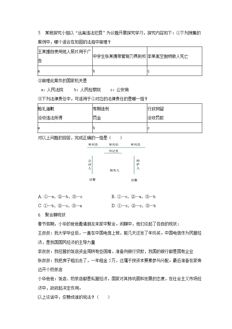 2023年山西省吕梁市交城县中考道德与法治一模试卷（含解析）02