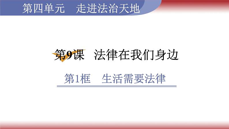 2022-2023学年部编版道德与法治七年级下册9.1 生活需要法律 课件-第1页