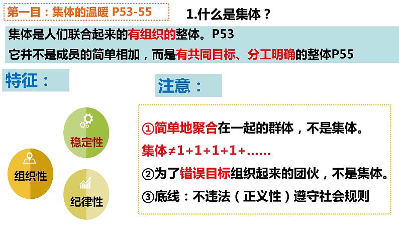 2022-2023学年部编版道德与法治七年级下册6.1 集体生活邀请我 课件06