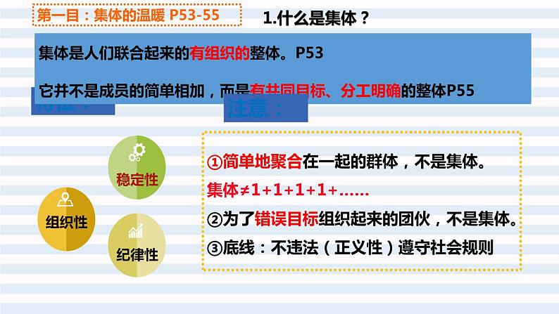 2022-2023学年部编版道德与法治七年级下册6.1 集体生活邀请我 课件05