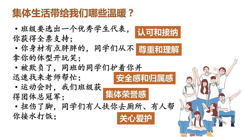 2022-2023学年部编版道德与法治七年级下册6.1 集体生活邀请我 课件08